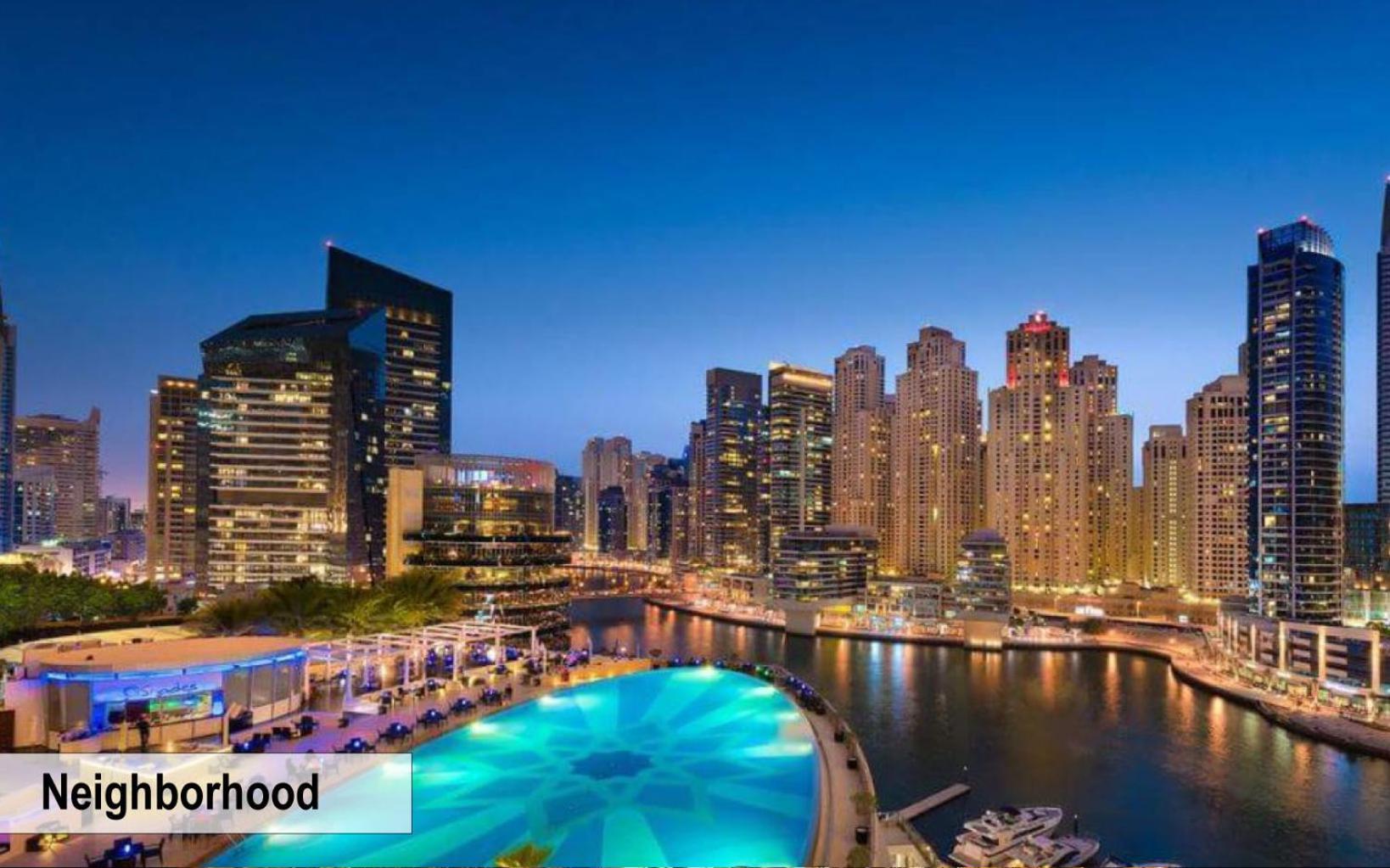 Luxury Escapes - Budget Cozy Studio In Dubai Gate 2 Jlt Luaran gambar